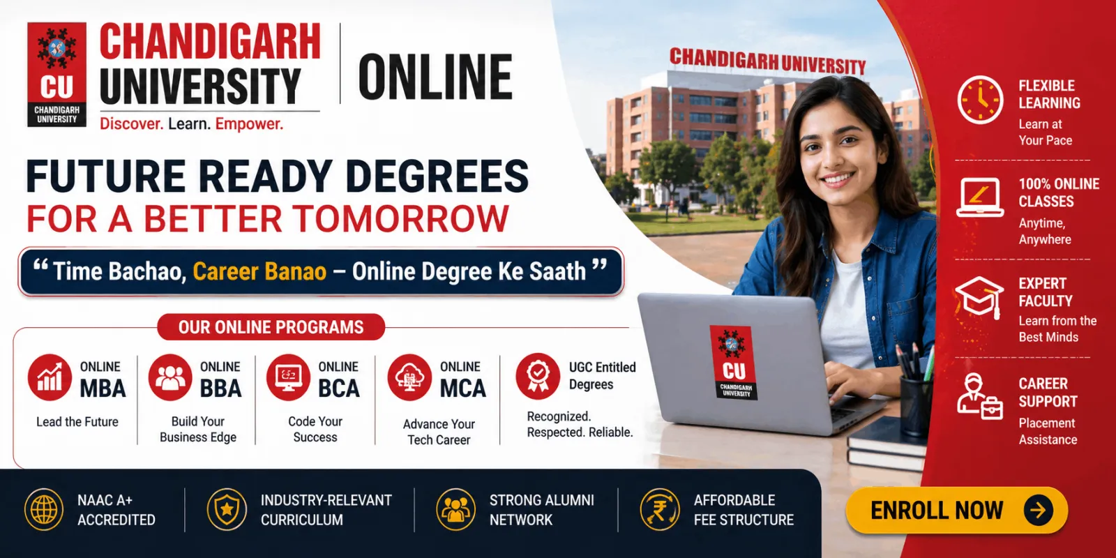 Chandigarh Online MBA Fees 2026 – Detailed Course Breakdown